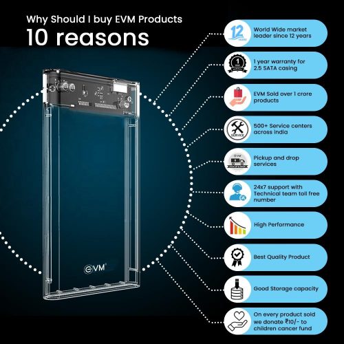 EVM 2.5" Sata SSD Casing High Speed USB 3.0 EVM-ESC/TP01